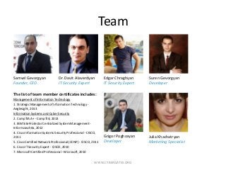 Team
WWW.CYBERGATES.ORG
Samvel Gevorgyan
Founder, CEO
Dr. Davit Alaverdyan
IT Security Expert
Edgar Chraghyan
IT Security Expert
Suren Gevorgyan
Developer
Grigor Poghosyan
Developer
Julia Khachatryan
Marketing Specialist
The list of team member certificates includes:
Management of Information Technology
1. Strategic Management of Information Technology -
Aeglesight, 2013
Information Systems and Cyber Security
2. CompTIA A+ - CompTIA, 2013
3. IBM SiteProtector Centralized System Management -
Informzaschita, 2012
4. Cisco Information Systems Security Professional - CISCO,
2011
5. Cisco Certified Network Professional (CCNP) - CISCO, 2011
6. Cisco IT Security Expert - CISCO, 2010
7. Microsoft Certified Professional - Microsoft, 2010
 