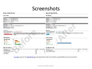 Screenshots
WWW.CYBERGATES.ORG
Acunetix reports for OWASP Bricks web application before and after using WebShark security solution.
 
