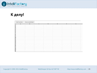 К делу!Copyright © 2004-2011 IntelliFactoryWebSharper @ Kiev ALT.NET #6http://www.intellifactory.com    |15