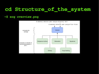 cd Structure_of_the_system
~$ eog overview.png
 