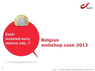 Belgian
webshop case 2012
1 Source : 2012 BtC webshop! 50.000 contacts for each medium
Each
invested euro,
returns into..?
 