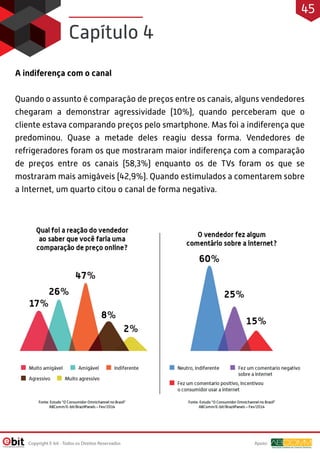 A indiferença com o canal
Quando o assunto é comparação de preços entre os canais, alguns vendedores
chegaram a demonstrar agressividade (10%), quando perceberam que o
cliente estava comparando preços pelo smartphone. Mas foi a indiferença que
predominou. Quase a metade deles reagiu dessa forma. Vendedores de
refrigeradores foram os que mostraram maior indiferença com a comparação
de preços entre os canais (58,3%) enquanto os de TVs foram os que se
mostraram mais amigáveis (42,9%). Quando estimulados a comentarem sobre
a Internet, um quarto citou o canal de forma negativa.
Capítulo 4
Apoio:Copyright E-bit - Todos os Direitos Reservados
45
 
