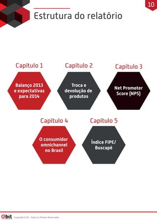 Estrutura do relatório
Balanço 2013
e expectativas
para 2014
Capítulo 1
Troca e
devolução de
produtos
Capítulo 2
Net Promoter
Score (NPS)
Capítulo 3
O consumidor
omnichannel
no Brasil
Capítulo 4
Índice FIPE/
Buscapé
Capítulo 5
Copyright E-bit - Todos os Direitos Reservados
10
 