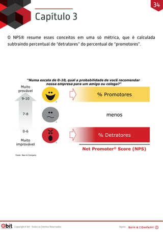Apoio:Copyright E-bit - Todos os Direitos Reservados
O NPS® resume esses conceitos em uma só métrica, que é calculada
subtraindo percentual de “detratores” do percentual de “promotores”.
Capítulo 3
34
 