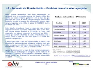 Apoio:
e-bit - Todos os direitos reservados
10
www.ebitempresa.com.br
Homens
66%
Outro grande responsável pelo forte desempenho no
semestre foi o crescimento nominal do tíquete médio. Em
média, os e-consumidores gastaram 11% a mais do que
gastavam em 2003. A maior variação atingida pelo tíquete
médio foi no mês de janeiro. No primeiro mês do ano, cada
compra registrou uma média de gasto de R$292,00 contra
R$249,00 em 2003.
Outro detalhe importante é que os meses de maio e junho
registraram valores superiores a R$300,00. Para se ter idéia,
um tíquete médio superior a R$300,00 só tinha sido
registrado em agosto, novembro e dezembro de 2003 –
meses que sofrem influência de datas importantes para o
varejo, como o Dia dos Pais em agosto e o Natal em
novembro e dezembro.
A explicação para a alta no tíquete médio se deve a um
aumento na participação das vendas de produtos com alto
valor agregado, em detrimento da participação de produtos
mais baratos, como CD´s, DVD´s, Livros e Revistas.
Apesar de continuarem no topo da lista, os itens registraram
queda em sua participação e categorias como produtos de
informática, telefonia (principalmente celulares), saúde e
beleza tiveram um desempenho bem acima do apresentado
em 2003.
1.3 - Aumento do Tíquete Médio – Produtos com alto valor agregado
Livros e Revistas
Saúde e Beleza
DVD Player
Produto 2003 2004
Palm e Acessórios
CD´s e DVD´s
Informática
Telefonia e Celular
Flores
32%
26%
4,7%
3,3%
1,7%
1,6%
1,4%
0,5%
26%
24%
6,0%
7,2%
3,3%
1,9%
1,7%
0,9%
Produtos mais vendidos – 1º trimestre
Base Amostral:
47.240 pesquisas entre 01/01/2003 a 31/03/2003
63.641 pesquisas entre 01/01/2004 a 31/03/2004
Fonte: Grupo de pesquisas e-bit (www.ebitempresa.com.br)
 