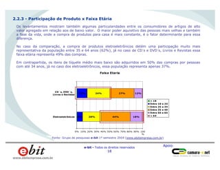 Apoio:
e-bit - Todos os direitos reservados
18
www.ebitempresa.com.br
Homens
66%
Os levantamentos mostram também algumas particularidades entre os consumidores de artigos de alto
valor agregado em relação aos de baixo valor. O maior poder aquisitivo das pessoas mais velhas e também
a fase da vida, onde a compra de produtos para casa é mais constante, é o fator determinante para essa
diferença.
No caso da comparação, a compra de produtos eletroeletrônicos detém uma participação muito mais
representativa da população entre 35 e 64 anos (62%), já no caso de CD´s e DVD´s, Livros e Revistas essa
faixa etária representa 49% das compras.
Em contrapartida, os itens de tíquete médio mais baixo são adquiridos em 50% das compras por pessoas
com até 34 anos, já no caso dos eletroeletrônicos, essa população representa apenas 37%.
2.2.3 - Participação de Produto x Faixa Etária
Faixa Etaria
8%
15%
28%
34%
44%
37%
18%
12%
0% 10% 20% 30% 40% 50% 60% 70% 80% 90% 100
%
Eletroeletrônicos
CD´s, DVD´s,
Livros e Revistas
< 18
Entre 18 e 24
Entre 25 e 34
Entre 35 e 49
Entre 50 e 64
> 64
Fonte: Grupo de pesquisas e-bit 1º semestre 2004 (www.ebitempresa.com.br)
 