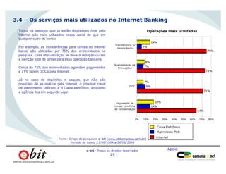 Apoio:
e-bit - Todos os direitos reservados
25
www.ebitempresa.com.br
Homens
66%
Todos os serviços que já estão disponíveis hoje pela
Internet são mais utilizados nesse canal do que em
qualquer outro do banco.
Por exemplo, as transferências para contas do mesmo
banco são utilizadas por 75% dos entrevistados na
pesquisa. Essa alta utilização se deve à redução ou até
a isenção total de tarifas para essa operação bancária.
Cerca de 73% dos entrevistados agendam pagamentos
e 71% fazem DOCs pela Internet.
Já no caso de depósitos e saques, que não são
possíveis de se realizar pela Internet, o principal canal
de atendimento utilizado é o Caixa eletrônico, enquanto
a agência fica em segundo lugar.
3.4 – Os serviços mais utilizados no Internet Banking
64%
71%
73%
75%
14%
9%
7%
5%
18%
7%
8%
14%
0% 10% 20% 30% 40% 50% 60% 70% 80%
Pagamento de
contas com ficha
de compensação
DOC
Agendamento de
Transações
Transferência p/
mesmo banco
Internet
Caixa Eletrônico
Agência ou PAB
Operações mais utilizadas
Fonte: Grupo de pesquisas e-bit (www.ebitempresa.com.br)
Período de coleta 21/06/2004 a 28/06/2004
 