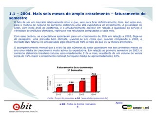 Apoio:
e-bit - Todos os direitos reservados
8
www.ebitempresa.com.br
Homens
66%
O fato de ser um mercado relativamente novo e que, veio para ficar definitivamente, trás, ano após ano,
para o modelo de negócio do comércio eletrônico uma alta expectativa de crescimento. A jovialidade do
setor, com cinco anos de existência, e o amadurecimento precoce em relação à qualidade do serviço e
variedade de produtos ofertados, repercute nos resultados computados a cada mês.
Com esse cenário, as expectativas apontavam para um crescimento de 30% em relação a 2003. Diga-se
de passagem, uma previsão bem otimista, levando-se em conta que, quando comparado a 2002, o
mercado B2C faturou no ano passado algo próximo de 40% a mais do que os 12 meses anteriores.
O acompanhamento mensal que a e-bit faz dos números do setor apontaram nos seis primeiros meses do
ano uma média de crescimento muito acima da expectativa. Em relação ao primeiro semestre de 2003, o
comércio eletrônico brasileiro faturou aproximadamente 51% a mais, resultante de um volume de venda
cerca de 35% maior e crescimento nominal do tíquete médio de aproximadamente 10%.
1.1 – 2004. Mais seis meses de amplo crescimento – faturamento do
semestre
197
336
495
745
0
200
400
600
800
Emmilhõesde
reais
2001 2002 2003 2004
Faturamento do e-commerce
1º Semestre
Fonte: Grupo de pesquisas e-bit (www.ebitempresa.com.br)
 