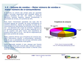 Apoio:
e-bit - Todos os direitos reservados
9
www.ebitempresa.com.br
Homens
66%
O aumento no volume das vendas pode ser apontado
como o principal responsável pelo resultado obtido no
primeiro semestre do ano. Em média, o comércio
eletrônico nacional registrou, apenas considerando a
quantidade de vendas, um aumento de 35%.
Esse maior “movimento” percebido nas lojas não foi
resultado apenas da “entrada” de novos compradores no
comércio eletrônico. Apesar da expansão na base de e-
consumidores ter sido grande nos primeiros seis meses do
ano - de dezembro até o final do semestre, registrou-se
um aumento próximo de 10% na base, passando de 2,5
mi de usuários com pelo menos uma experiência de
compra online para 2,75 mi – ela não foi responsável por
todo esse aumento de vendas.
Então, podemos afirmar que a freqüência de compras dos,
como costumamos chamar, e-consumidores, aumentou.
Sinal de que a comodidade dos serviços oferecidos pelas
lojas virtuais está fidelizando muita gente.
Outra explicação também é que, pessoas que ficaram
mais de seis meses sem comprar pela, voltaram a adquirir
produtos dando preferência para utilizar a Internet como
canal de compras.
1.2 - Volume de vendas – Maior número de vendas e
maior número de e-consumidores
Fonte: Grupo de pesquisas e-bit
maio de 2004(www.ebitempresa.com.br)
1ª vez
11%
2 a 3 vezes
24%
4 a 5 vezes
13%6 a 10 vezes
9%
Mais de 10 vezes
12%
Não respondeu
12%
Há mais de 6
meses
19%
Freqüência de compras
 