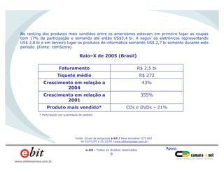 Apoio:e-bit - Todos os direitos reservados
9
www.ebitempresa.com.br
No ranking dos produtos mais vendidos entre os americanos estavam em primeiro lugar as roupas
com 17% da participação e somando até então US$3,4 bi. A seguir os eletrônicos representando
US$ 2,8 bi e em terceiro lugar os produtos de informática somando US$ 2,7 bi somente durante este
período. (Fonte: comScore)
CDs e DVDs – 21%Produto mais vendido*
355%Crescimento em relação a
2001
43%Crescimento em relação a
2004
R$ 272Tíquete médio
R$ 2,5 biFaturamento
Raio–X de 2005 (Brasil)
Fonte: Grupo de pesquisas e-bit / Base amostral: 573.662
de 01/01/05 a 31/12/05 (www.ebitempresa.com.br)
* Participação por quantidade de pedidos
 