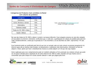 17
e-bit – todos os direitos reservados
17
e-bit – todos os direitos reservados
Sonho de Consumo X Efetividade de Compra
Categorias de Produtos mais vendidas no Natal
(em volume de pedidos)
11%Saúde e Beleza
11%Títulos de CD, DVD e Vídeo
11%Telefonia Celular
13%Informática
16%Livros, Revistas e Jornais
17%Eletrônicos
PorcentagemCategoria
Fonte: e-bit Informação (www.ebitempresa.com.br)
Período: 15/11/2007 a 23/12/2007
No caso dos títulos de CD, DVD e vídeos o cenário é um pouco diferente. Essa categoria costuma ser uma das campeãs
em buscadores na internet, entretanto, verificamos que, a cada ano, a participação em volume de pedidos pela web tem
caído consideravelmente, sendo que no período de 15 de novembro a 23 de dezembro de 2007, representou 11% das
vendas.
Esse fenômeno pode ser justificado pelo fato de que tem se tornado cada vez mais comum as pessoas pesquisarem na
internet quais são as músicas mais tocadas, os lançamentos e coletâneas mais interessantes, entretanto na hora de
adquirir o título, optam por fazer o download das músicas ou ainda adquirir um CD que não seja original.
Outra explicação para esse comportamento pode ser também atribuída ao frete praticado nas compras virtuais que pode
ser um pouco elevado para a aquisição de um único título de CD, DVD ou vídeo, fazendo com que muitas vezes o
consumidor opte pela compra em escala visando valorizar o valor que pagará pelo frete.
 