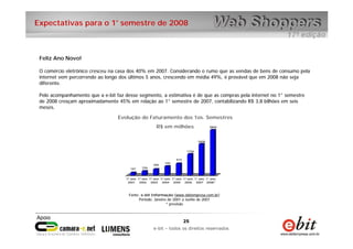 25
e-bit – todos os direitos reservados
25
e-bit – todos os direitos reservados
Expectativas para o 1° semestre de 2008
Feliz Ano Novo!
O comércio eletrônico cresceu na casa dos 40% em 2007. Considerando o rumo que as vendas de bens de consumo pela
internet vem percorrendo ao longo dos últimos 5 anos, crescendo em média 49%, é provável que em 2008 não seja
diferente.
Pelo acompanhamento que a e-bit faz desse segmento, a estimativa é de que as compras pela internet no 1° semestre
de 2008 cresçam aproximadamente 45% em relação ao 1° semestre de 2007, contabilizando R$ 3,8 bilhões em seis
meses.
197 336
495
745
974
1750
2600
3800
1º sem.
2001
1º sem.
2002
1º sem.
2003
1º sem.
2004
1º sem.
2005
1º sem.
2006
1° sem.
2007
1° sem.
2008*
Evolução do Faturamento dos 1os. Semestres
R$ em milhões
Fonte: e-bit Informação (www.ebitempresa.com.br)
Período: Janeiro de 2001 a Junho de 2007
* previsão
 