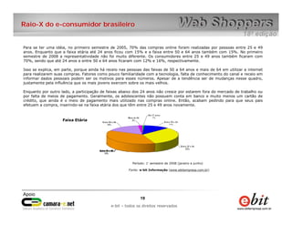 e-bit – todos os direitos reservados
1919
e-bit – todos os direitos reservados
Raio-X do e-consumidor brasileiro
Para se ter uma idéia, no primeiro semestre de 2005, 70% das compras online foram realizadas por pessoas entre 25 e 49
anos. Enquanto que a faixa etária até 24 anos ficou com 15% e a faixa entre 50 e 64 anos também com 15%. No primeiro
semestre de 2008 a representatividade não foi muito diferente. Os consumidores entre 25 e 49 anos também ficaram com
70%, sendo que até 24 anos e entre 50 e 64 anos ficaram com 12% e 16%, respectivamente.
Isso se explica, em parte, porque ainda há receio nas pessoas das faixas de 50 a 64 anos e mais de 64 em utilizar a internet
para realizarem suas compras. Fatores como pouco familiaridade com a tecnologia, falta de conhecimento do canal e receio em
informar dados pessoais podem ser os motivos para esses números. Apesar de a tendência ser de mudanças nesse quadro,
justamente pela influência que os mais jovens exercem sobre os mais velhos.
Enquanto por outro lado, a participação de faixas abaixo dos 24 anos não cresce por estarem fora do mercado de trabalho ou
por falta de meios de pagamento. Geralmente, os adolescentes não possuem conta em banco e muito menos um cartão de
crédito, que ainda é o meio de pagamento mais utilizado nas compras online. Então, acabam pedindo para que seus pais
efetuem a compra, inserindo-se na faixa etária dos que têm entre 25 e 49 anos novamente.
Faixa Etária
Fonte: e-bit Informação (www.ebitempresa.com.br)
Período: 1° semestre de 2008 (janeiro a junho)
 