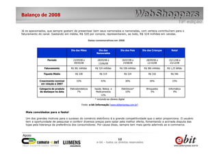 Web Shoppers 19 - Raio X 2008