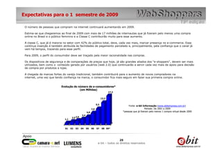 Expectativas para o 1 semestre de 2009

 O número de pessoas que compram na internet continuará aumentando em 2009.

 Estima-se que chegaremos ao final de 2009 com mais de 17 milhões de internautas que já fizeram pelo menos uma compra
 online no Brasil e o público feminino e a Classe C contribuirão muito para esse aumento.

 A classe C, que já é maioria no setor com 42% do público total, deve, cada vez mais, marcar presença no e-commerce. Essa
 contínua inserção é também atribuída às facilidades de pagamento parcelado e, principalmente, pela confiança que o canal já
 vem há tempos, trazendo para esse perfil.

 Para 2009, o perfil do consumidor deve ser traçado pela maior racionalidade nas compras.

 Os dispositivos de segurança e de comparações de preços que hoje, já são grandes aliados dos “e-shoppers”, devem ser mais
 utilizados, bem como o conteúdo gerado por usuários (web 2.0) que continuarão a servir cada vez mais de apoio para decisão
 de compra por produtos e lojas.

 A chegada de marcas fortes do varejo tradicional, também contribuirá para o aumento de novos compradores na
 internet, uma vez que tendo confiança na marca, o consumidor fica mais seguro em fazer sua primeira compra online.


                           Evolução do número de e-consumidores*
                                        (em Milhões)
                                                                              17,2


                                                                       13,2

                                                                 9,5
                                                                                          Fonte: e-bit Informação (www.ebitempresa.com.br)
                                                           7,0                                           Período: De 2001 a 2009
                                                     4,8                             *pessoas que já fizeram pelo menos 1 compra virtual desde 2000
                                               3,4
                                     2,0 2,6
                              1,1



                              01    02   03    04    05    06    07    08 09*




                                                                                   25
                                                                  e-bit – todos os direitos reservados
 