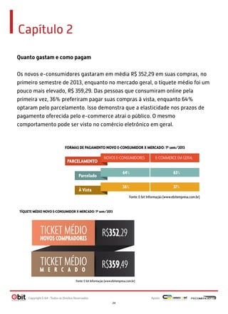 Capítulo 2
Quanto gastam e como pagam
Os novos e-consumidores gastaram em média R$ 352,29 em suas compras, no
primeiro semestre de 2013, enquanto no mercado geral, o tíquete médio foi um
pouco mais elevado, R$ 359,29. Das pessoas que consumiram online pela
primeira vez, 36% preferiram pagar suas compras à vista, enquanto 64%
optaram pelo parcelamento. Isso demonstra que a elasticidade nos prazos de
pagamento oferecida pelo e-commerce atrai o público. O mesmo
comportamento pode ser visto no comércio eletrônico em geral.
PARCELAMENTO
Parcelado
À Vista
NOVOS E-CONSUMIDORES
64% 63%
36% 37%
E-COMMERCE EM GERAL
Fonte: E-bit Informação (www.ebitempresa.com.br)
FORMAS DE PAGAMENTO NOVO E-CONSUMIDOR X MERCADO: 1º sem/2013
NOVOS COMPRADORES
R$352,29
R$359,49M E R C A D O
Fonte: E-bit Informação (www.ebitempresa.com.br)
TÍQUETE MÉDIO NOVO E-CONSUMIDOR X MERCADO: 1º sem/2013
TICKET MÉDIO
TICKET MÉDIO
Apoio:Copyright E-bit - Todos os Direitos Reservados
24
 