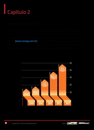Capítulo 2
Mais pessoas comprando online
Até o ﬁnal do ano, mais 8,9 milhões de pessoas devem comprar através do
comércio eletrônico pela primeira vez. Com isso, chegaremos a 51 milhões de
consumidores que já ﬁzeram ao menos um pedido pela internet. Segundo a
Navegg (www.navegg.com.br), o número de internautas brasileiros chegou a
105 milhões no ﬁnal de julho deste ano. Logo, até o ﬁm de 2013, praticamente
metade das pessoas conectadas serão, também, consumidoras online.
60
51
32
42,2
23,4
17,6
50
40
30
20
2009 2010 2011 2012 2013*
Fonte: E-bit Informação (www.ebitempresa.com.br)
EVOLUÇÃO DO NÚMERO DE E-CONSUMIDORES (EM MILHÕES)
*Previsão
Apoio:Copyright E-bit - Todos os Direitos Reservados
26
 