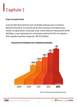 Capítulo 1
O que vem pela frente
O ano de 2013 deve terminar com resultados positivos para o comércio
eletrônico brasileiro. Os números do primeiro semestre contribuem para
manter as expectativas. A previsão é que o setor atinja um faturamento de R$
28 bilhões, o que representa um crescimento nominal de 25% em relação a
2012, quando os ganhos chegaram a R$ 22,5 bilhões.
2009
R$10,6
R$14,8
R$18,7
R$22,5
R$28
Previsão
2010 2011 2012 2013*
EVOLUÇÃO DO FATURAMENTO DO E-COMMERCE (EM BILHÕES)
Fonte: E-bit Informação (www.ebitempresa.com.br)
Apoio:Copyright E-bit - Todos os Direitos Reservados
17
 
