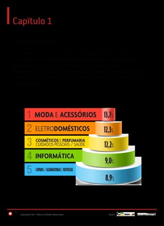 Capítulo 1
Categorias mais vendidas
No primeiro semestre de 2013, a categoria “Moda & Acessórios”, que já vinha
ganhando posições no ranking das mais vendidas, se ﬁrmou na primeira
posição, com 13,7% do volume de pedidos. Em seguida, estão
“Eletrodomésticos” (12,3%), “Cosméticos e Perfumaria/ Cuidados Pessoais/
Saúde” (12,2%), “Informática” (9%) e “Livros/ Assinaturas e Revistas” (8,9%),
respectivamente.

CATEGORIAS MAIS VENDIDAS (EM VOLUME DE PEDIDOS)

MODA E ACESSÓRIOS 13,7%
ELETRODOMÉSTICOS

12,3%

COSMÉTICOS E PERFUMARIA
CUIDADOS PESSOAIS / SAÚDE

12,2%

INFORMÁTICA

9,0%

LIVROS / ASSINATURAS E REVISTAS

8,9%
Fonte: E-bit Informação (www.ebitempresa.com.br)

Copyright E-bit - Todos os Direitos Reservados

Apoio:
14

 