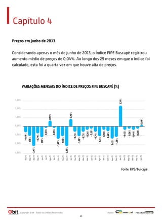Capítulo 4
Preços em junho de 2013
Considerando apenas o mês de junho de 2013, o Índice FIPE Buscapé registrou
aumento médio de preços de 0,04%. Ao longo dos 29 meses em que o índice foi
calculado, esta foi a quarta vez em que houve alta de preços.

VARIAÇÕES MENSAIS DO ÍNDICE DE PREÇOS FIPE BUSCAPÉ (%)
2,39%

3,00%

1,00%

0,04%

0,59%

0,90%

2,00%

- 0,26%
- 0,44%
Mar/13

- 0,28%

- 0,42%
Fev/13

- 1,28%

- 1,21%
- 0,40%
- 0,64%
Ago/12

Jun/13

Mai/13

Abr/13

Jan/13

Dez/12

Nov/12

Out/12

Set/12

Jul/12

Jun/12

Mai/12

Abr/12

Mar/12

Jan/12

Dez/11

Nov/11

- 2,85%

- 1,42%

- 0,73%
- 1,22%
- 0,73%
- 0,36%
- 0,25%
- 0,74%

- 1,06%

- 1,42%
Out/11

Set/11

Ago/11

Jul/11

Jun/11

Mai/11

Mar/11

Fev/11

-3,00%

Fev/12

- 0,05%

- 0,03%
- 1,19%

- 0,79%
- 2,41%

-2,00%

Abr/11

-1,00%

- 0,64%
- 1,18%

0,00%

Fonte: FIPE/Buscapé

Copyright E-bit - Todos os Direitos Reservados

Apoio:
40

 
