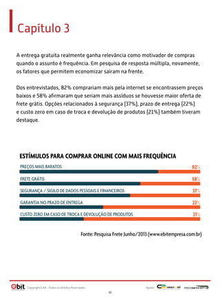 Capítulo 3
A entrega gratuita realmente ganha relevância como motivador de compras
quando o assunto é frequência. Em pesquisa de resposta múltipla, novamente,
os fatores que permitem economizar saíram na frente.
Dos entrevistados, 82% comprariam mais pela internet se encontrassem preços
baixos e 58% aﬁrmaram que seriam mais assíduos se houvesse maior oferta de
frete grátis. Opções relacionados à segurança (37%), prazo de entrega (22%)
e custo zero em caso de troca e devolução de produtos (21%) também tiveram
destaque.

ESTÍMULOS PARA COMPRAR ONLINE COM MAIS FREQUÊNCIA
PREÇOS MAIS BARATOS

82%

FRETE GRÁTIS

58%

SEGURANÇA / SIGILO DE DADOS PESSOAIS E FINANCEIROS

37%

GARANTIA NO PRAZO DE ENTREGA

22%

CUSTO ZERO EM CASO DE TROCA E DEVOLUÇÃO DE PRODUTOS

21%

Fonte: Pesquisa Frete Junho/2013 (www.ebitempresa.com.br)

Copyright E-bit - Todos os Direitos Reservados

Apoio:
32

 