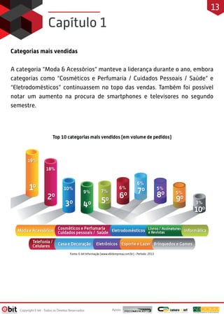 Categorias mais vendidas
A categoria “Moda & Acessórios” manteve a liderança durante o ano, embora
categorias como “Cosméticos e Perfumaria / Cuidados Pessoais / Saúde” e
“Eletrodomésticos” continuassem no topo das vendas. Também foi possível
notar um aumento na procura de smartphones e televisores no segundo
semestre.
Capítulo 1
Apoio:
Copyright E-bit - Todos os Direitos Reservados
13
 