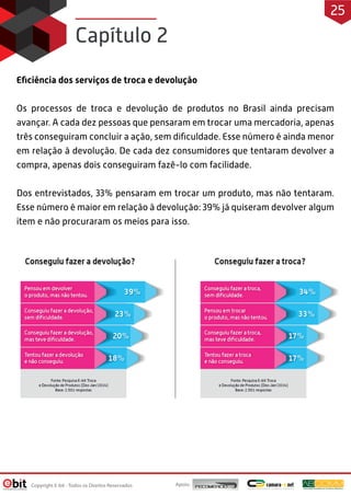Eficiência dos serviços de troca e devolução
Os processos de troca e devolução de produtos no Brasil ainda precisam
avançar. A cada dez pessoas que pensaram em trocar uma mercadoria, apenas
três conseguiram concluir a ação, sem dificuldade. Esse número é ainda menor
em relação à devolução. De cada dez consumidores que tentaram devolver a
compra, apenas dois conseguiram fazê-lo com facilidade.
Dos entrevistados, 33% pensaram em trocar um produto, mas não tentaram.
Esse número é maior em relação à devolução: 39% já quiseram devolver algum
item e não procuraram os meios para isso.
Capítulo 2
Apoio:
Copyright E-bit - Todos os Direitos Reservados
25
 