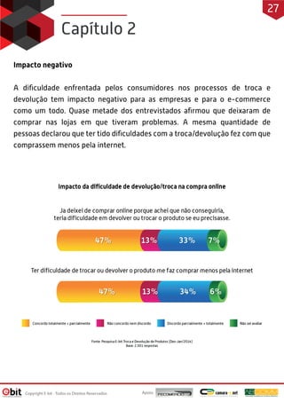 Impacto negativo
A dificuldade enfrentada pelos consumidores nos processos de troca e
devolução tem impacto negativo para as empresas e para o e-commerce
como um todo. Quase metade dos entrevistados afirmou que deixaram de
comprar nas lojas em que tiveram problemas. A mesma quantidade de
pessoas declarou que ter tido dificuldades com a troca/devolução fez com que
comprassem menos pela internet.
Capítulo 2
Apoio:
Copyright E-bit - Todos os Direitos Reservados
27
 