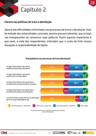 Clareza nas políticas de troca e devolução
Apesar das dificuldades enfrentadas nos processos de troca e devolução, mais
da metade dos entrevistados concorda, mesmo que parcialmente, que as lojas
são transparentes ao comunicar suas políticas. Outro aspecto importante é
que nove, a cada dez respondentes, entendem que o custo do frete nessas
situações é responsabilidade do lojista.
Capítulo 2
Apoio:
Copyright E-bit - Todos os Direitos Reservados
28
 