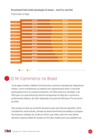 19Copyright E-bit - Todos os Direitos Reservados
Percentual Frete Grátis (evolução 13 meses - Jun/13 a Jun/14)
jun/14
mai/14
abr/14
mar/14
fev/14
jan/14
dez/13
nov/13
out/13
set/13
ago/13
jul/13
jun/13
49,59%
48,51%
52,17%
50,73%
50,88%
49,38%
50,25%
50,59%
52,25%
53,05%
56,40%
60,72%
62,34%
50,41%
51,49%
47,83%
49,27%
49,12%
50,62%
49,75%
49,41%
47,75%
46,95%
43,60%
39,28%
37,66%
Frete Grátis vs Pago
Fonte: E-bit informação (www.ebitempresa.com.br) Período: Jun/13 a Jun/14
O M-Commerce no Brasil
Já há algum tempo o Mobile Commerce (ou comércio realizado por dispositivos
móveis, como smartphones ou tablets) vem apresentando forte e crescente
participação entre os usuários brasileiros. Em 2011 ainda era novidade, e de
2013 para cá o percentual do volume transacional no total do e-commerce
praticamente dobrou: de 3,6% registrado em junho de 2013 para 7% em junho
de 2014.
Esse avanço se deve ao aumento de procura por esse tipo de aparelho, como
constatamos neste estudo, somado ao desenvolvimento tecnológico e preparo
de empresas voltadas ao comércio online, que estão cada vez mais dando
atenção à oportunidade de vendas em formato mobile para suas plataformas.
Grátis Pago
 