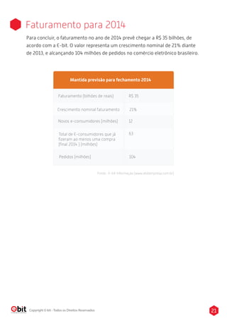 21Copyright E-bit - Todos os Direitos Reservados
Faturamento para 2014
Para concluir, o faturamento no ano de 2014 prevê chegar a R$ 35 bilhões, de
acordo com a E-bit. O valor representa um crescimento nominal de 21% diante
de 2013, e alcançando 104 milhões de pedidos no comércio eletrônico brasileiro.
Mantida previsão para fechamento 2014
Crescimento nominal faturamento 21%
Novos e-consumidores (milhões) 12
Total de E-consumidores que já
ﬁzeram ao menos uma compra
(ﬁnal 2014 ) (milhões)
Pedidos (milhões) 104
63
Faturamento (bilhões de reais) R$ 35
Fonte : E-bit Informação (www.ebitempresa.com.br)
 