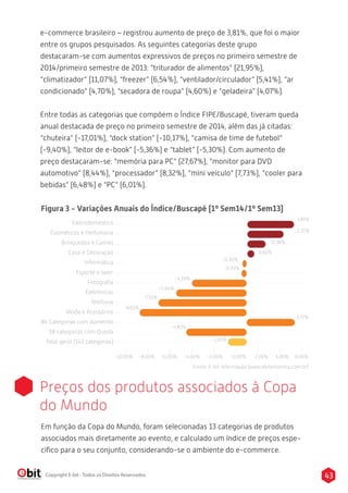43Copyright E-bit - Todos os Direitos Reservados
Figura 3 - Variações Anuais do Índice/Buscapé (1º Sem14/1º Sem13)
Eletrodoméstico
Cosméticos e Perfumaria
Brinquedos e Games
Casa e Decoração
Informática
Esporte e lazer
Fotograﬁa
Eletrônicos
Telefonia
Moda e Acessórios
84 Categorias com Aumento
58 categorias com Queda
Total geral (142 categorias)
3,81%
2,15%
0,98%
0,60%
-0,30%
-0,39%
-4,39%
-5,64%
-7,10%
-8,61%
3,77%
-4,83%
-1,46%
-10,00% -8,00% -6,00% -4,00% -2,00% -0,00% 2,00% 4,00% 6,00%
Em função da Copa do Mundo, foram selecionadas 13 categorias de produtos
associados mais diretamente ao evento, e calculado um índice de preços espe-
cíﬁco para o seu conjunto, considerando-se o ambiente do e-commerce.
Preços dos produtos associados à Copa
do Mundo
e-commerce brasileiro – registrou aumento de preço de 3,81%, que foi o maior
entre os grupos pesquisados. As seguintes categorias deste grupo
destacaram-se com aumentos expressivos de preços no primeiro semestre de
2014/primeiro semestre de 2013: “triturador de alimentos” (21,95%),
“climatizador” (11,07%), “freezer” (6,54%), “ventilador/circulador” (5,41%), “ar
condicionado” (4,70%), “secadora de roupa” (4,60%) e “geladeira” (4,07%).
Entre todas as categorias que compõem o Índice FIPE/Buscapé, tiveram queda
anual destacada de preço no primeiro semestre de 2014, além das já citadas:
“chuteira” (-17,01%), “dock station” (-10,17%), “camisa de time de futebol”
(-9,40%), “leitor de e-book” (-5,36%) e “tablet” (-5,30%). Com aumento de
preço destacaram-se: “memória para PC” (27,67%), “monitor para DVD
automotivo” (8,44%), “processador” (8,32%), “míni veículo” (7,73%), “cooler para
bebidas” (6,48%) e “PC” (6,01%).
Fonte: E-bit informação (www.ebitempresa.com.br)
 