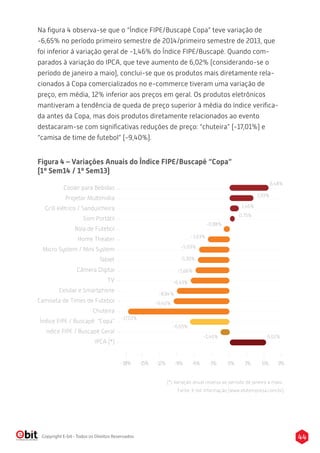 Na figura 4 observa-se que o “Índice FIPE/Buscapé Copa” teve variação de 
-6,65% no período primeiro semestre de 2014/primeiro semestre de 2013, que 
foi inferior à variação geral de -1,46% do Índice FIPE/Buscapé. Quando com-parados 
à variação do IPCA, que teve aumento de 6,02% (considerando-se o 
período de janeiro a maio), conclui-se que os produtos mais diretamente rela-cionados 
à Copa comercializados no e-commerce tiveram uma variação de 
preço, em média, 12% inferior aos preços em geral. Os produtos eletrônicos 
mantiveram a tendência de queda de preço superior à média do índice verifica-da 
antes da Copa, mas dois produtos diretamente relacionados ao evento 
destacaram-se com significativas reduções de preço: “chuteira” (-17,01%) e 
“camisa de time de futebol” (-9,40%). 
Figura 4 – Variações Anuais do Índice FIPE/Buscapé “Copa” 
(1º Sem14 / 1º Sem13) 
Cooler para Bebidas 
Projetor Multimidia 
Grill elétrico / Sanduicheira 
Som Portátil 
Bola de Futebol 
Home Theater 
Micro System / Mini System 
Tablet 
Câmera Digital 
TV 
Celular e Smartphone 
Camiseta de Times de Futebol 
Chuteira 
Índice FIPE / Buscapé “Copa” 
ndice FIPE / Buscapé Geral 
IPCA (*) 
6,48% 
3,93% 
1,46% 
-0,88% 
0,75% 
-3,63% 
-5,09% 
-5,30% 
-5,66% 
-6,43% 
-8,84% 
-9,40% 
-17,01% 
-6,65% 
-1,46% 6,02% 
-18% -15% -12% -9% -6% -3% 0% 3% 6% 9% 
(*) Variação anual relativa ao período de janeiro a maio.. 
Fonte: E-bit informação (www.ebitempresa.com.br) 
Copyright E-bit - Todos os Direitos Reservados 44 
 