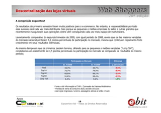 Descentralização das lojas virtuais

A competição esquentou!

Os resultados do primeiro semestre foram muito positivos para o e-commerce. No entanto, a responsabilidade por todo
esse sucesso está cada vez mais distribuída. Isso porque as pequenas e médias empresas do setor e outras grandes que
recentemente inauguraram suas operações online vêm conseguindo cada vez mais espaço de marketshare.

Levantamento comparativo do segundo trimestre de 2009, com igual período de 2008, revela que os dez maiores varejistas
do mercado nacional perderam 4,6 pontos percentuais de participação no mercado, mesmo que continuem registrando forte
crescimento em seus resultados individuais.

Ao mesmo tempo em que os primeiros perdem terreno, olhando para os pequenos e médios varejistas (“Long Tail”),
constatamos um crescimento de 1,5 pontos percentuais na participação no mercado se comparado os resultados do mesmo
período.


                                                       Participação no Mercado                            Diferença

                                             2o. Tri2008                      2o. Tri2009                p.percentuais
                        Top1                   40,3%                             35,7%                      -4,6%
                        Top10                  75,7%                             74,9%                      -0,9%
                        Top20                  85,6%                             84,1%                      -1,5%
                        Top50                  91,8%                             90,4%                      -1,5%
                      Long Tail                 8,2%                             9,6%                       1,5%



                                    Fonte: e-bit Informação e CVM – Comissão de Valores Mobiliários
                                    *Vendas de bens de consumo (B2C) exceto veículos
                                    e serviços (ingressos, turismo, passagens aéreas e leilão virtual)




                                                               19     19
                                                                19
                                           Copywrite– todos Todos os Direitos Reservados
                                               e-bit e-bit – os direitos reservados
                                            e-bit – todos os direitos reservados
 