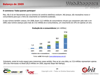e-bit – todos os direitos reservados
1414
e-bit – todos os direitos reservados
Copywrite e-bit – Todos os Direitos Reservados
14
21ª edição
Copyright e-bit – Todos os Direitos Reservados
14Apoio:
Balanço de 2009
E-commerce: Todos querem participar!
Mas, não é só em faturamento que os números do comércio eletrônico evoluem. Até porque, são necessários novos e-
consumidores para que o ritmo de crescimento se mantenha acelerado.
E esse número também cresceu. Em 2008, foram 13,2 milhões de consumidores virtuais que compraram pela rede e em
2009, esse número avançou para mais de 17,6 milhões de e-consumidores, um crescimento de 33% em apenas um ano.
Fonte: e-bit Informação (www.ebitempresa.com.br)
Evolução de e-consumidores (em milhões)
Entretanto, ainda há muito espaço para crescermos nesse sentido. Para se ter uma idéia, os 17,6 milhões representam apenas
26% dos internautas no Brasil (66,6 milhões em 2009, segundo Ibope Net Ratings).
1,1
2,6
4,8
9,5
17,6
 