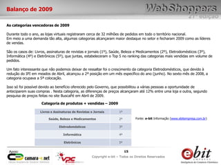 e-bit – todos os direitos reservados
1515
e-bit – todos os direitos reservados
Copywrite e-bit – Todos os Direitos Reservados
15
21ª edição
Copyright e-bit – Todos os Direitos Reservados
15Apoio:
Balanço de 2009
As categorias vencedoras de 2009
Durante todo o ano, as lojas virtuais registraram cerca de 32 milhões de pedidos em todo o território nacional.
Em meio a uma demanda tão alta, algumas categorias alcançaram maior destaque no setor e fecharam 2009 como as líderes
de vendas.
São os casos de: Livros, assinaturas de revistas e jornais (1º), Saúde, Beleza e Medicamentos (2º), Eletrodomésticos (3º),
Informática (4º) e Eletrônicos (5º), que juntas, estabeleceram o Top 5 no ranking das categorias mais vendidas em volume de
pedidos.
Um fato interessante que não podemos deixar de ressaltar foi o crescimento da categoria Eletrodomésticos, que devido à
redução do IPI em meados de Abril, alcançou a 2ª posição em um mês específico do ano (junho). No sexto mês de 2008, a
categoria ocupava a 5ª colocação.
Isso só foi possível devido ao benefício oferecido pelo Governo, que possibilitou a várias pessoas a oportunidade de
anteciparem suas compras . Nesta categoria, as diferenças de preços alcançaram até 12% entre uma loja e outra, segundo
pesquisa de preços feitas no site BuscaPé em Abril de 2009.
Livros e Assinaturas de Revistas e Jornais 1º
Saúde, Beleza e Medicamentos 2º
Eletrodomésticos 3º
Informática 4º
Eletrônicos 5º
Fonte: e-bit Informação (www.ebitempresa.com.br)
Categoria de produtos + vendidas – 2009
 