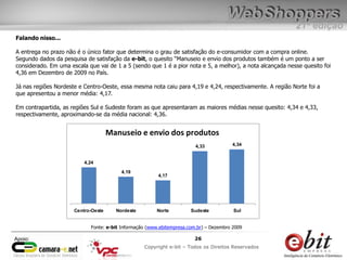 e-bit – todos os direitos reservados
2626
e-bit – todos os direitos reservados
Copywrite e-bit – Todos os Direitos Reservados
26
21ª edição
Copyright e-bit – Todos os Direitos Reservados
26Apoio:
Falando nisso...
A entrega no prazo não é o único fator que determina o grau de satisfação do e-consumidor com a compra online.
Segundo dados da pesquisa de satisfação da e-bit, o quesito “Manuseio e envio dos produtos também é um ponto a ser
considerado. Em uma escala que vai de 1 a 5 (sendo que 1 é a pior nota e 5, a melhor), a nota alcançada nesse quesito foi
4,36 em Dezembro de 2009 no País.
Já nas regiões Nordeste e Centro-Oeste, essa mesma nota caiu para 4,19 e 4,24, respectivamente. A região Norte foi a
que apresentou a menor média: 4,17.
Em contrapartida, as regiões Sul e Sudeste foram as que apresentaram as maiores médias nesse quesito: 4,34 e 4,33,
respectivamente, aproximando-se da média nacional: 4,36.
Manuseio e envio dos produtos
4,24
4,19
4,17
4,33 4,34
Centro-Oeste Nordeste Norte Sudeste Sul
Fonte: e-bit Informação (www.ebitempresa.com.br) – Dezembro 2009
 