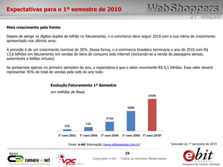 e-bit – todos os direitos reservados
2929
e-bit – todos os direitos reservados
Copywrite e-bit – Todos os Direitos Reservados
29
21ª edição
Copyright e-bit – Todos os Direitos Reservados
29Apoio:
Expectativas para o 1º semestre de 2010
Mais crescimento pela frente
Depois de atingir os dígitos duplos de bilhão no faturamento, o e-commerce deve seguir 2010 com a sua rotina de crescimento
apresentado nos últimos anos.
A previsão é de um crescimento nominal de 30%. Dessa forma, o e-commerce brasileiro terminaria o ano de 2010 com R$
13,6 bilhões em faturamento em vendas de bens de consumo pela internet (excluindo-se a venda de passagens aéreas,
automóveis e leilões virtuais).
Se pensarmos apenas no primeiro semestre do ano, a expectativa é que o setor movimente R$ 6,1 bilhões. Esse valor deverá
representar 45% de total de vendas pela web do ano todo.
Evolução Faturamento 1º Semestre
em milhões de Reais
Fonte: e-bit Informação (www.ebitempresa.com.br) *previsão do 1º semestre de 2010
 