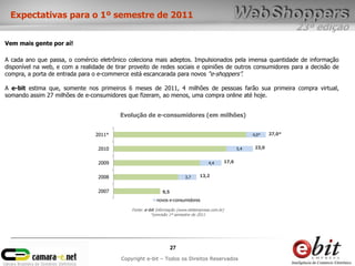 23ª edição
27
Copyright e-bit – Todos os Direitos Reservados
Expectativas para o 1º semestre de 2011
9,5
13,2
17,6
23,0
27,0*
3,7
4,4
5,4
4,0*
2007
2008
2009
2010
2011*
novos e-consumidores
Evolução de e-consumidores (em milhões)
Fonte: e-bit Informação (www.ebitempresa.com.br)
*previsão 1º semestre de 2011
Vem mais gente por aí!
A cada ano que passa, o comércio eletrônico coleciona mais adeptos. Impulsionados pela imensa quantidade de informação
disponível na web, e com a realidade de tirar proveito de redes sociais e opiniões de outros consumidores para a decisão de
compra, a porta de entrada para o e-commerce está escancarada para novos “e-shoppers”.
A e-bit estima que, somente nos primeiros 6 meses de 2011, 4 milhões de pessoas farão sua primeira compra virtual,
somando assim 27 milhões de e-consumidores que fizeram, ao menos, uma compra online até hoje.
 