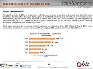 24ª edição
26
Copyright e-bit – Todos os Direitos Reservados
Apoio:
Expectativas para o 2º semestre de 2011
Evolução do faturamento – e-commerce
(em bilhões)
Começa o segundo tempo!
No segundo semestre de 2011, as vendas online no Brasil devem continuar crescendo e, se a primeira parte do ano foi boa, a
tendência é de continuidade daqui para frente, apesar da instabilidade econômica que vem afetando os mercados mundiais.
Historicamente, 55% das vendas anuais pertencem ao período entre 1º de Julho e 31 de Dezembro, o que deve significar um
faturamento total de R$ 10,3 bilhões em vendas durante a segunda parte do ano (excluindo compras coletivas, venda de
automóveis, passagens aéreas e sites de leilão virtual).
Sendo assim, espera-se que o comércio eletrônico apresente um faturamento de R$ 18,7 bilhões ao final de 2011, o que
representaria um acréscimo nominal em torno de 26% em relação a 2010, quando o setor faturou R$14,8 bilhões.
R$ 6,3
R$ 8,2
R$ 10,6
R$ 14,8
*R$ 18,7
2007
2008
2009
2010
*2011
Fonte: e-bit Informação (www.ebitempresa.com.br)
* previsão
 