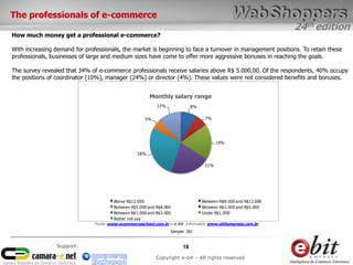24th edition
18
Copyright e-bit – All rights reserved
Support:
8%
7%
19%
21%
28%
5%
12%
Above R$12.000 Between R$8.000 and R$12.000
Between R$5.000 and R$8.000 Between R$3.000 and R$5.000
Between R$1.000 and R$3.000 Under R$1.000
Rather not say
How much money get a professional e-commerce?
With increasing demand for professionals, the market is beginning to face a turnover in management positions. To retain these
professionals, businesses of large and medium sizes have come to offer more aggressive bonuses in reaching the goals.
The survey revealed that 34% of e-commerce professionals receive salaries above R$ 5.000,00. Of the respondents, 40% occupy
the positions of coordinator (10%), manager (24%) or director (4%). These values ​​were not considered benefits and bonuses.
Fonte: www.ecommerceschool.com.br e e-bit Information www.ebitempresa.com.br
Base: 282
Monthly salary range
The professionals of e-commerce
Sample: 282
 