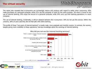 24th edition
23
Copyright e-bit – All rights reserved
Support:
The report also revealed that e-consumers are increasingly mature and cautious with regard to safety when consuming: 69%
make purchases of a personal computer, while 27% use the computer of work for the same purpose. Yet when it comes to the
use of internet banking, 59% enjoy the service of a personal computer, while 34% carry out their banking operations in a work
computer.
The use of internet banking, incidentally, is still an obstacle between the e-consumers: 26% do not use this service. Within this
universe, 58% of users said they did not feel safe with online banking.
The profile of these "non-users of internet banking" is mostly male, more graduate and monthly income. In contrast, the women,
despite giving more credibility to these operations, has less knowledge about the workings of internet banking.
58%
18%
5%
4%
3%
11%
Think it s unsafe to conduct a financial transaction
online
Prefer to be served at the agency, instead of using
the services of the site
Problems with technical support
It has no knowledge of the workings of Internet
banking
Do not know the potential services that can be
conducted at the site
Other reason
0% 10% 20% 30% 40% 50% 60% 70%
Base: 533
Why did you not use the internet banking services?
The virtual security
Sample: 533Source: e-bit Information (www.ebitempresa.com.br)
 