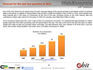24th edition
27
Copyright e-bit – All rights reserved
Support:
One of the main factors for the largest share of sector revenues belong to the second semester is the largest number of seasonal
dates in this period. In addition to having Father's Day (01/08 to 14/08) and Children's Day (27/09 to 11/10), which already have
large financial part in the share of e-commerce at the end of the year, Christmas arrives as the most relevant data and
contributes to higher sales volume for the sector. In 2010, for example, were billed R$2.2 billion in sales.
The e-commerce should close 2011 with a high number of e-consumers at its base. It is expected that approximately 4.7 million
people make their first online purchasing over the second half of the year. This way, at the end of the year will reach 32 million
people who made at least one purchase online until today. The data becomes even more relevant if we think that in just two
years, that number nearly doubled in size (there were 17.6 million e-consumers in 2009).
Source: e-bit Information (www.ebitempresa.com.br)
* forecast
Number of e-consumers
(in million)
Forecast for the last two quarters of 2011
 