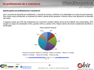 24ª edição
18
Copyright e-bit – Todos os Direitos Reservados
Apoio:
Os profissionais de e-commerce
Quanto ganha um profissional de e-commerce?
Com o aumento da demanda por profissionais, o mercado já começa a enfrentar uma rotatividade nos cargos de gerenciamento.
Para manter esses profissionais, as empresas de médio e grande portes passaram a oferecer bônus mais agressivos na obtenção
das metas.
A pesquisa revelou que 34% dos profissionais de e-commerce recebem salários acima de R$ 5.000,00. Dos entrevistados, 40%
ocupam os cargos de coordenador (10%), gerente (24%) ou diretor (4%). Nesses valores não foram considerados benefícios e
bonificações.
Fonte: www.ecommerceschool.com.br e e-bit Informação. www.ebitempresa.com.br
Base: 282
Faixa salarial mensal
 