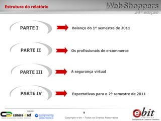 24ª edição
9
Copyright e-bit – Todos os Direitos Reservados
Apoio:
Estrutura do relatório
PARTE I
Os profissionais de e-commercePARTE II
PARTE III
PARTE IV
A segurança virtual
Expectativas para o 2º semestre de 2011
Balanço do 1º semestre de 2011
 