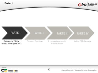 Apoio:
Copyright e-bit - Todos os Direitos Reservados
. Parte 1
10
PARTE II PARTE III PARTE IV
Balanço de 2011 e
expectativas para 2012
Compras Coletivas O comportamento do
e-consumidor
Índice FIPE/Buscapé
PARTE I
 