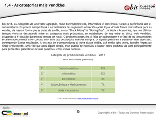Apoio:
Copyright e-bit - Todos os Direitos Reservados15
1.4 - As categorias mais vendidas
Em 2011, as categorias de alto valor agregado, como Eletrodomésticos, Informática e Eletrônicos, foram a preferência dos e-
consumidores. Os preços competitivos e as facilidades de pagamento oferecidas pelas lojas virtuais foram motivadores para as
vendas, da mesma forma que as datas de saldão, como “Black Friday” e “Boxing Day”. Já Moda e Acessórios, que nos últimos
tempos vinha se destacando entre as categorias mais procuradas, se estabeleceu de vez entre as cinco mais vendidas,
ocupando a 4° posição durante as vendas de Natal. O problema antes era a falta de padronagem e o fato de os consumidores
estarem acostumados a ter contato com esse tipo de produto antes da compra. Os lojistas passaram a trabalhar essas questões,
conseguindo ótimos resultados. A entrada de e-consumidores da nova classe média, até então light users, também impactou
nesse crescimento, uma vez que após algum tempo, esse público se habituou a buscar esses produtos via web principalmente
para presentear parentes e pessoas próximas, como vimos no Natal.
Categoria de produtos mais vendidas - 2011
(em volume de pedidos)
Fonte: e-bit Informação (www.ebitempresa.com.br)
1º Eletrodomésticos 15%
2º Informática 12%
3º Eletrônicos 8%
4º Saúde, Beleza e Medicamentos 7%
5º Moda e Acessórios 7%
 