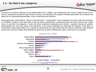 Apoio:
Copyright e-bit - Todos os Direitos Reservados20
2.2 - Um Raio-X das categorias
O conceito de compras coletivas já está amadurecido entre o público, que compreende com clareza o papel do site onde a
oferta é comprada e do parceiro que oferece o serviço, ou mercadoria. Em pesquisa realizada pela e-bit, ficou evidente que
apesar de ter conquistado popularidade, o setor ainda precisa de melhorias.
Na avaliação dos e-consumidores, “Bares e Casas Noturnas” e “Gastronomia” são as categorias com maior índice de satisfação.
Já “Produtos” recebeu a nota mais baixa no que se refere a atendimento. A explicação para isso está no fato de que, muitas
vezes, os parceiros são pequenos e ainda não estão totalmente preparados para atender a grandes volumes de pedidos,
especialmente por causa dos preços muito agressivos e dos atrasos originados da importação de produtos. Além disso, os
consumidores estão acostumados com o padrão de atendimento das lojas tradicionais do comércio eletrônico, que oferecem
prazos mais curtos de entrega. Essas deficiências devem ser sanadas a medida que o setor se estruture e se consolide.
Fonte: e-bit Informação (www.ebitempresa.com.br)
Período: 2011
Categorias mais vendidas
22%
21%
19%
9%
7%
5%
4%
2%
1%
11%
23%
8%
27%
6%
4%
2%
18%
2%
1%
9%
Saúde e Beleza
Gastronomia
Produtos
Diversão e Entretenimento
Serviços
Bares e Casas Noturnas
Hotéis e Viagens
Cursos e Aulas
Esportes
Outros
Cupons Vendidos Faturamento
 