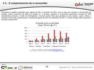Apoio:
Copyright e-bit - Todos os Direitos Reservados25
3.2 - O comportamento do e-consumidor
Analisando os pedidos realizados entre Agosto de 2011 e Fevereiro de 2012, para as lojas que utilizam as ferramentas em
questão, temos incremento de 654% em relação ao 1º período, enquanto o e-commerce apresentou variação de 353%
(considerando somente a venda de Ventiladores). A mesma análise feita para períodos de pico sazonal, como o Natal, a
variação é ainda mais impressionante: comparando Agosto de 2011 com Dezembro de 2011, o número chega a 853% enquanto o
mercado cresceu 219%.
0
200
400
600
800
1000
ago/11 set/11 out/11 nov/11 dez/11 jan/12 fev/12
Evolução entre os períodos
(base 100 em Ago/11)
Buscas Pedidos Abandonos Pesquisas e-commerce
Fonte: e-bit- Pesquisas e-commerce (www.ebitempresa.com.br)
Fonte: eBehavior- Buscas, pedidos e abandonos (www.ebehavior.com.br)
 