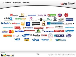 Apoio:
Copyright e-bit - Todos os Direitos Reservados31
. Créditos / Principais Clientes
 